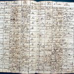 images/church_records/BIRTHS/1775-1828B/146 i 147